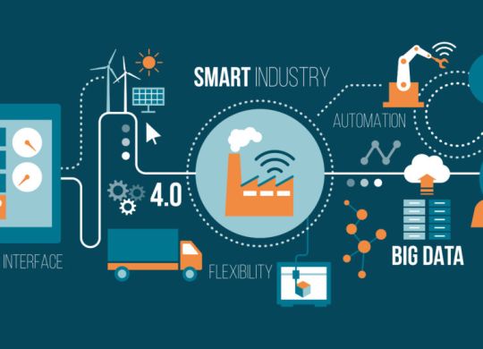 How Automation Transforms the Manufacturing and Distribution Industry